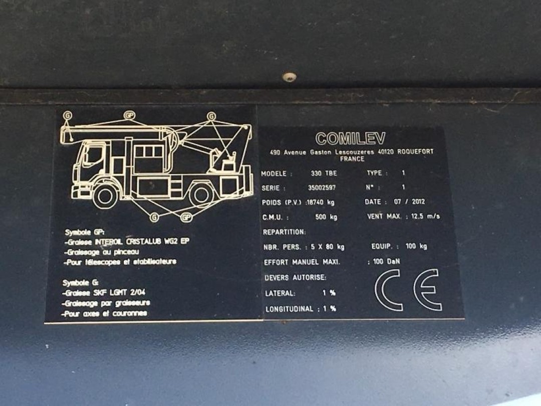 Didelon Machines Outils | camion renault RVI KERAX380 19 4x4 avec ...