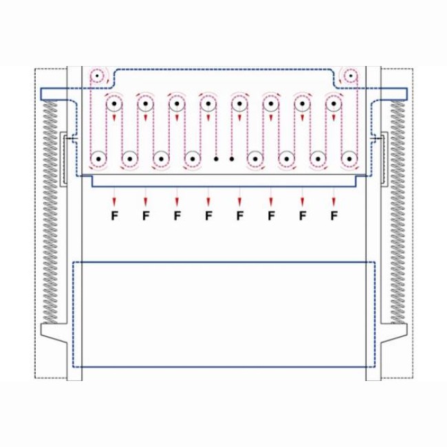 E-brake Ultra Dual Drive 300-4100T