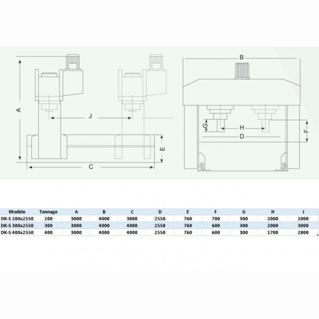 PR 200-300-400