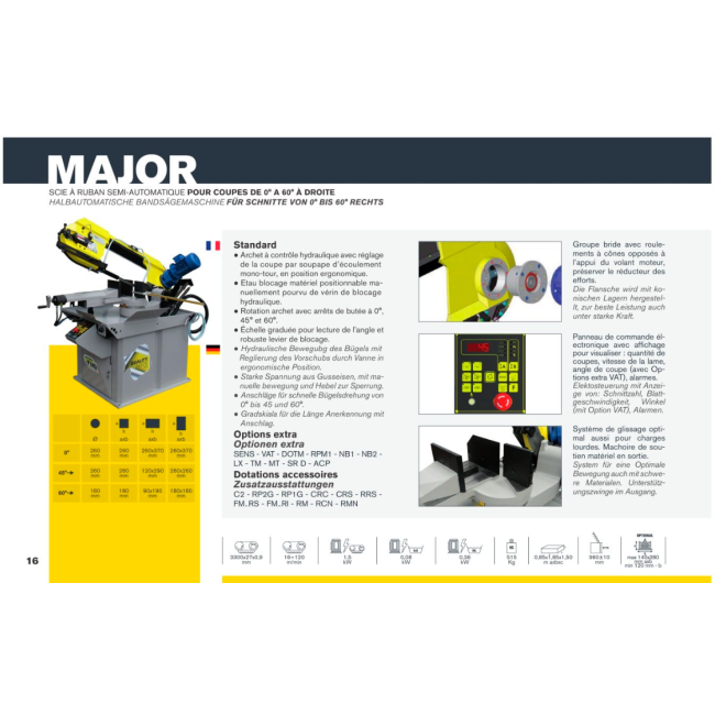 MAJOR