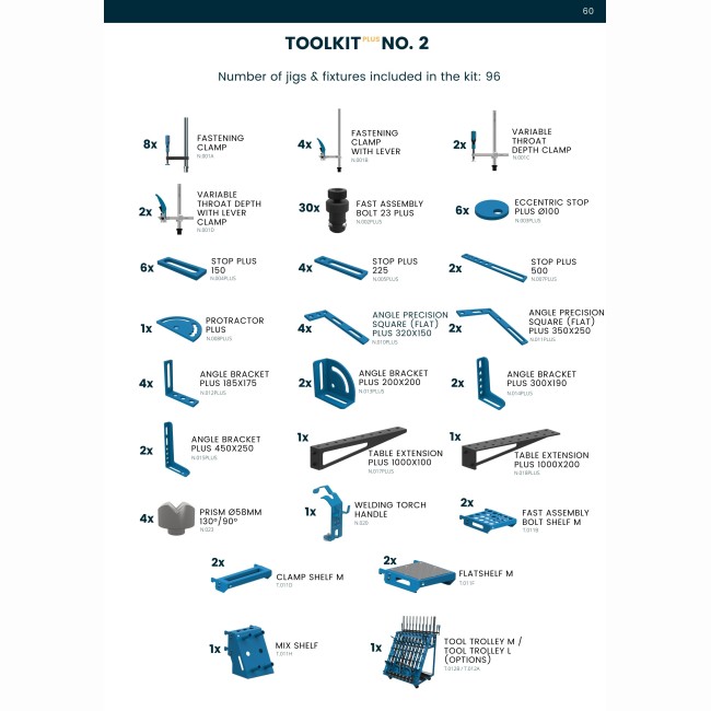 kit d'outils n°2 GPPH