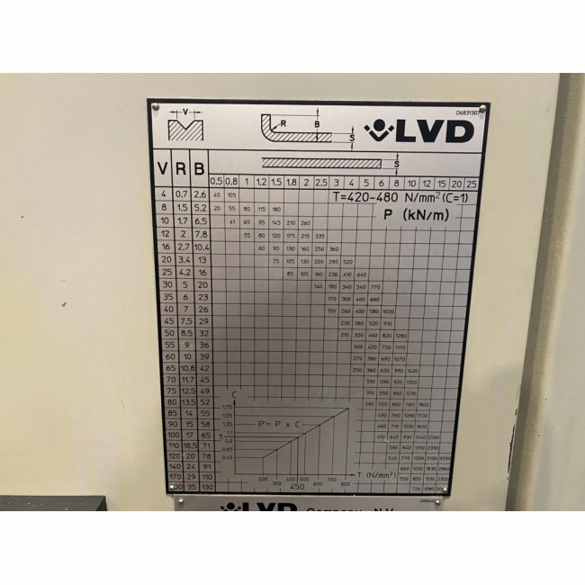 PPEB 135/30 ESA S630