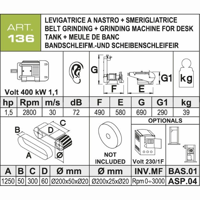 ART.136