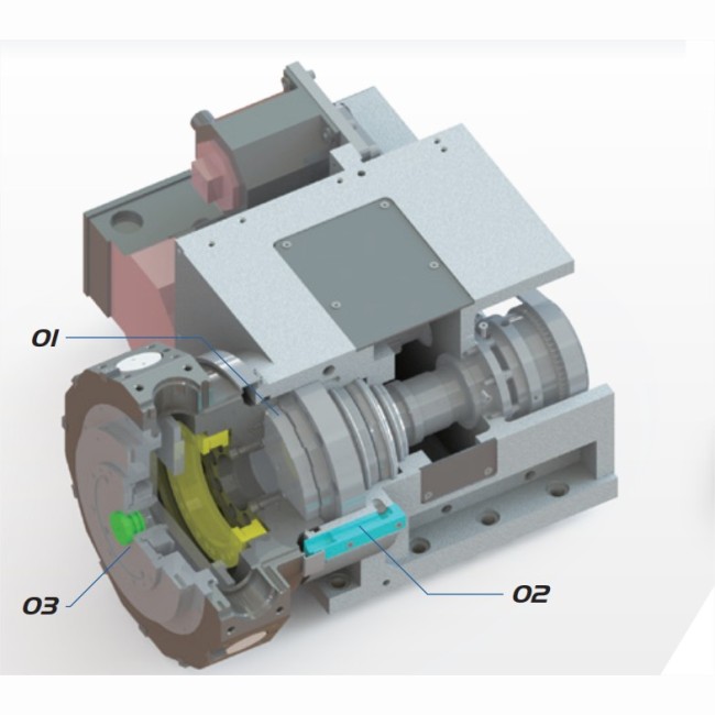 Séries EX (T/MT/YT/S/MS/YS)