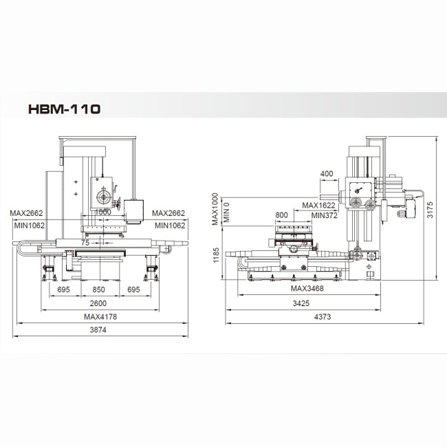 HBM110