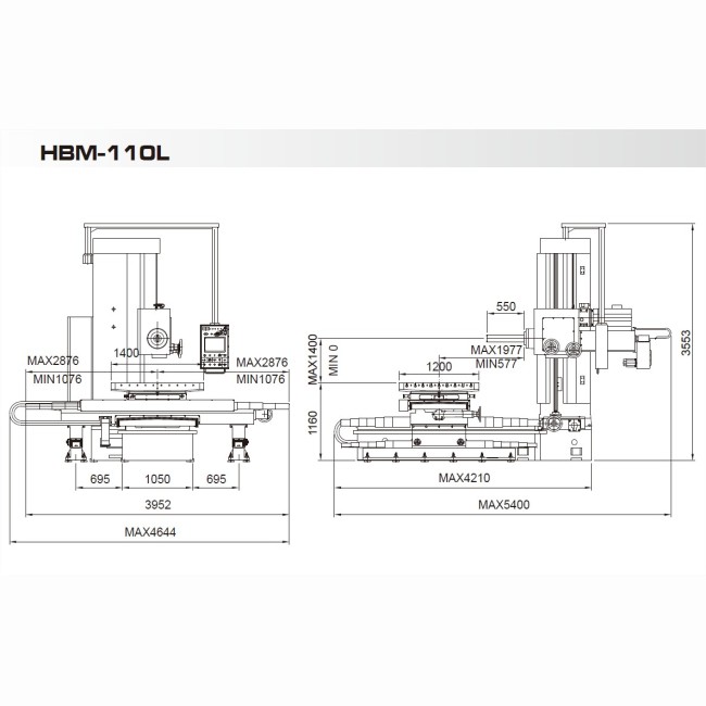HBM110