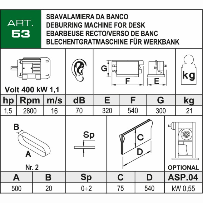 ART.53