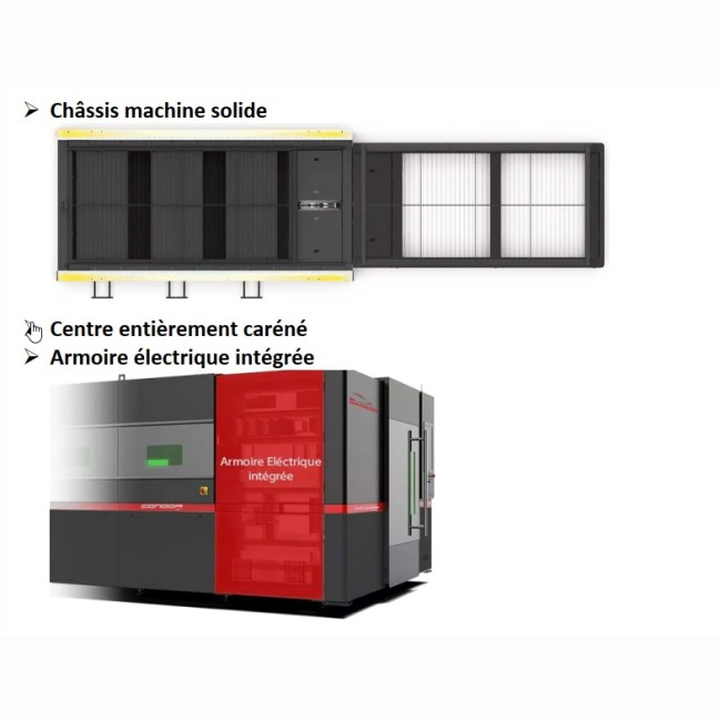 CONDOR HP 1530