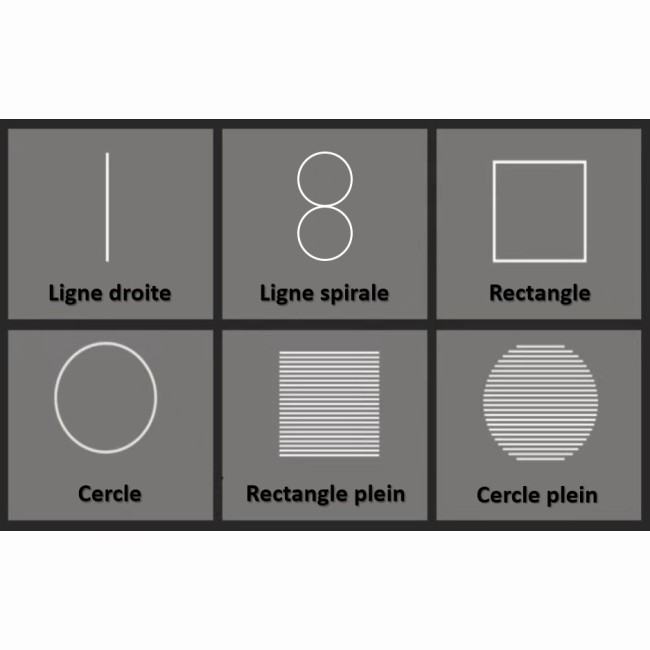 Poste laser fibre de nettoyage LN200 