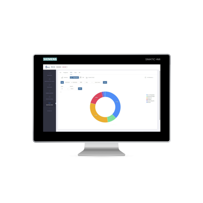 FACCIN - PGS ABSOLUTE