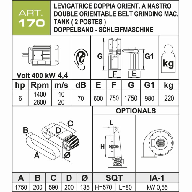 ART.170